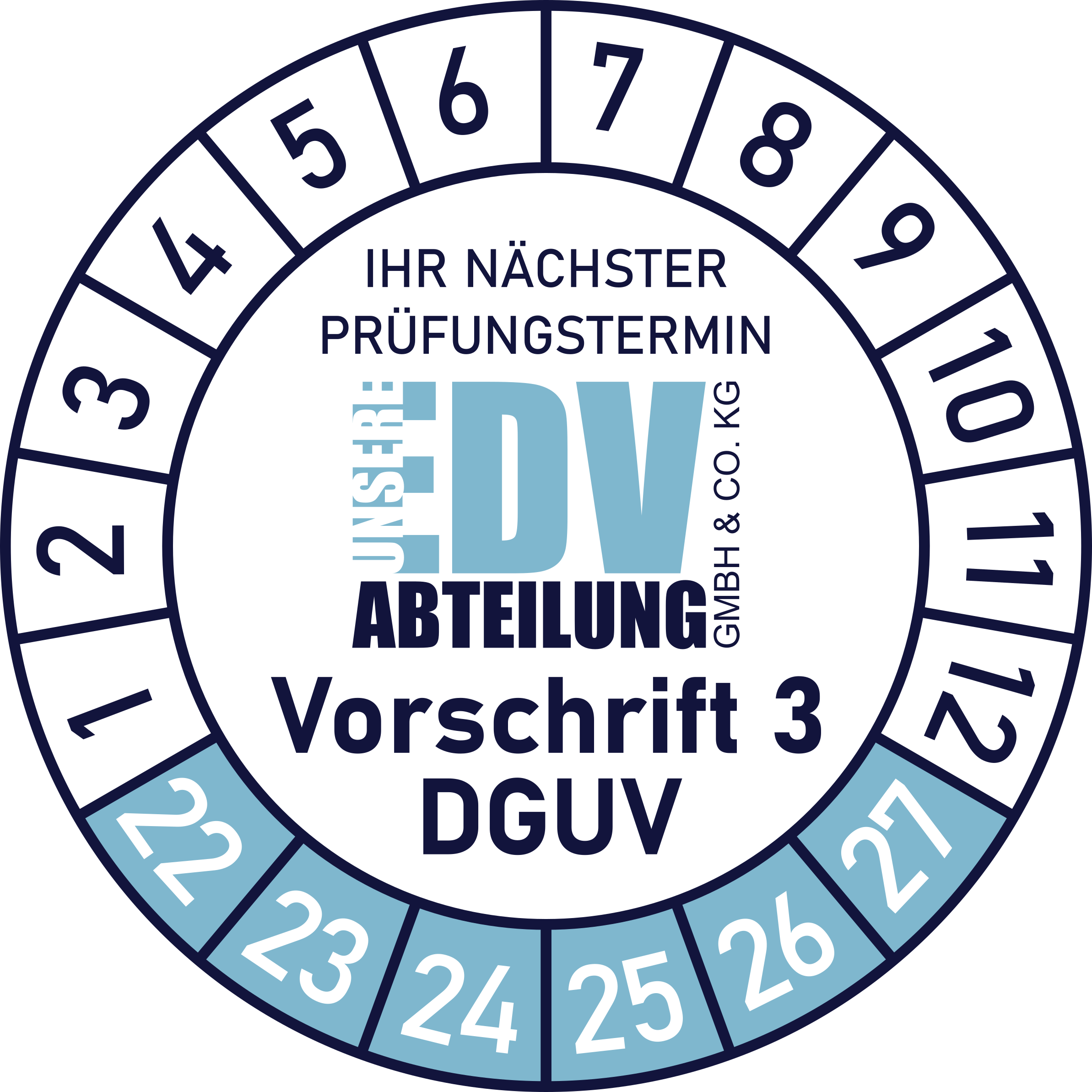 Prüfung nach DGUV Vorschrift 3 DGUV V3